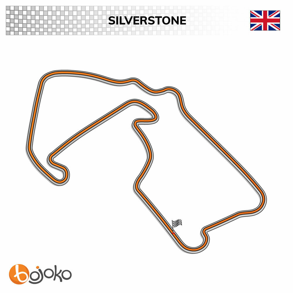 MotoGP Silverstone track profile