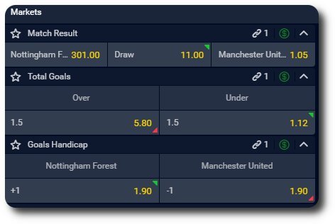 This is how the cash out feature from Jeffbet looks like.
