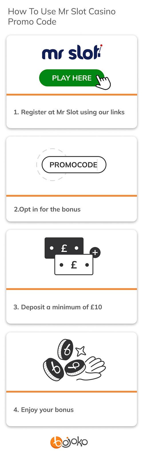 How To Use Mr Slot Casino Promo Code