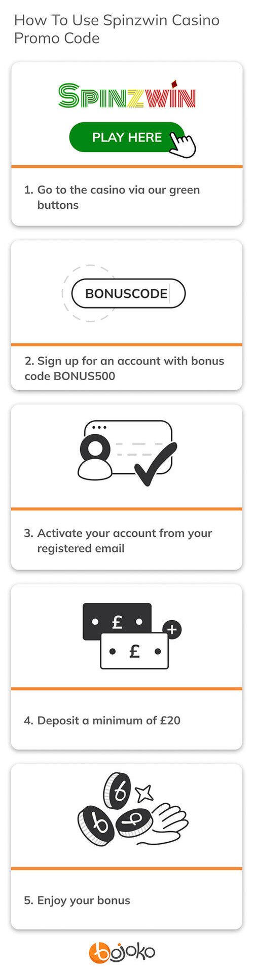 How to use Spinzwin promo code