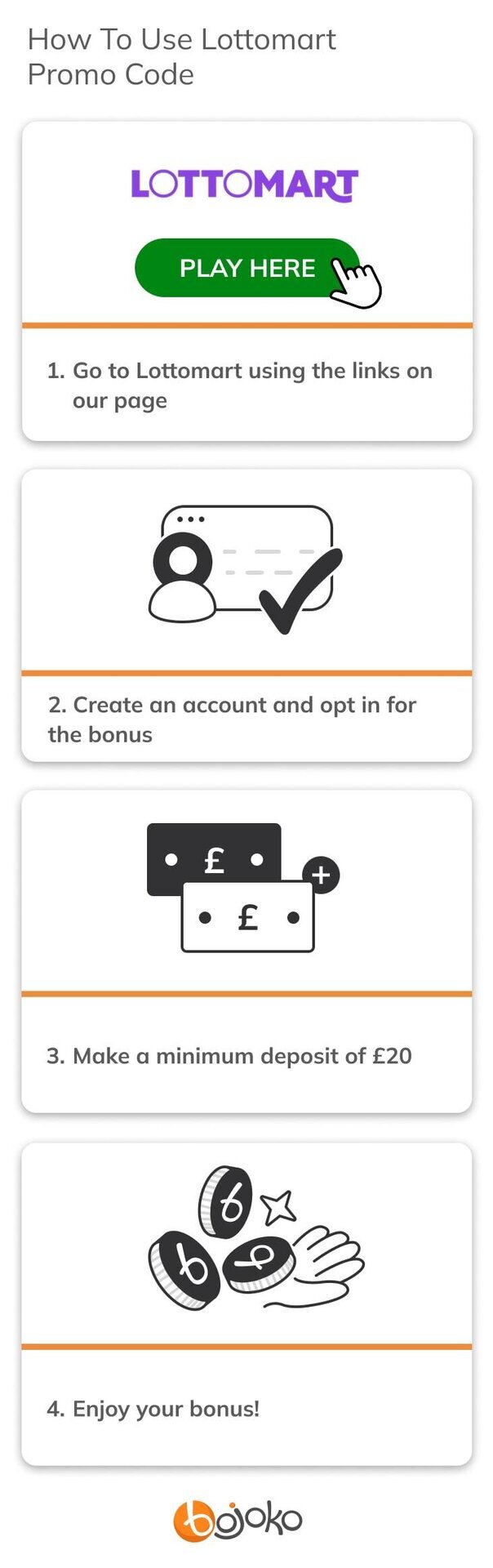 How To Use Lottomart Promo Code