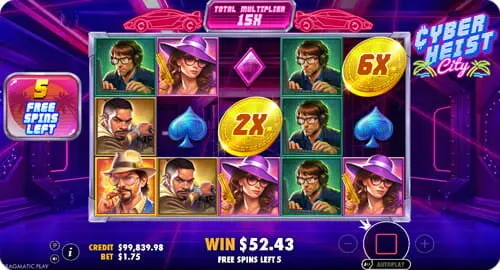 Cyberheist City slot screenshot