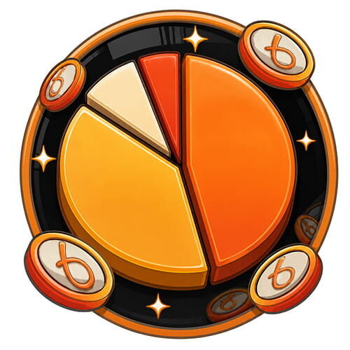 Bojoko's statistics on minimum betting casinos