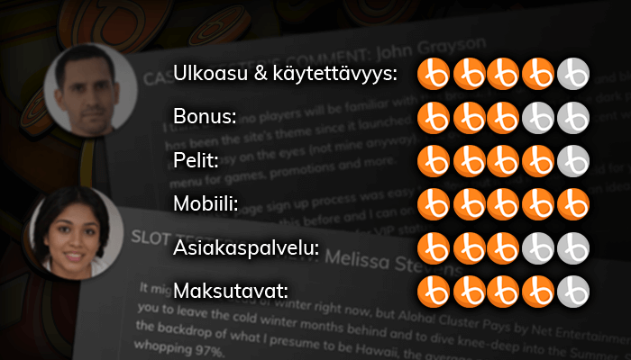 Lue kokemuksia parhaista palautusprosenteista.