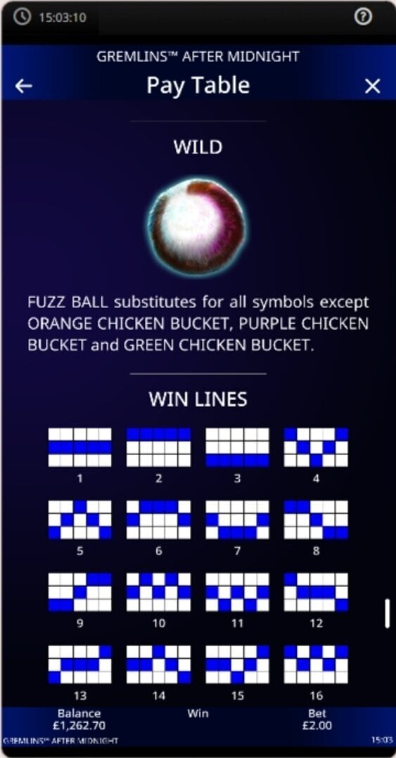 Gremlins After Midnight mobile game info showing the Fuzz Ball Wild symbol and the slot's fixed paylines