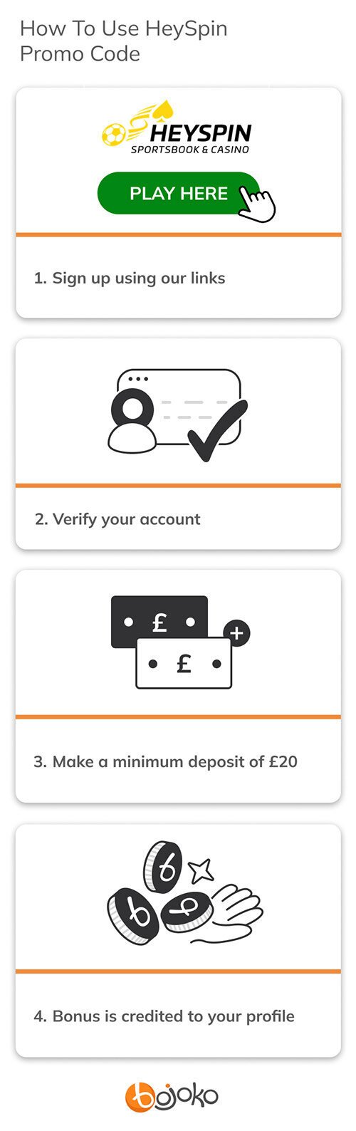 How to use HeySpin promo code