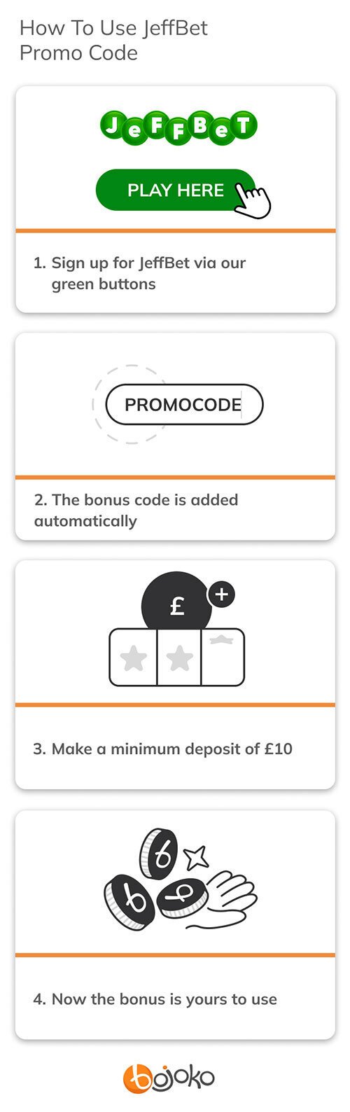How To Use JeffBet Promo Code