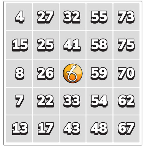 How a 75-ball bingo card looks like