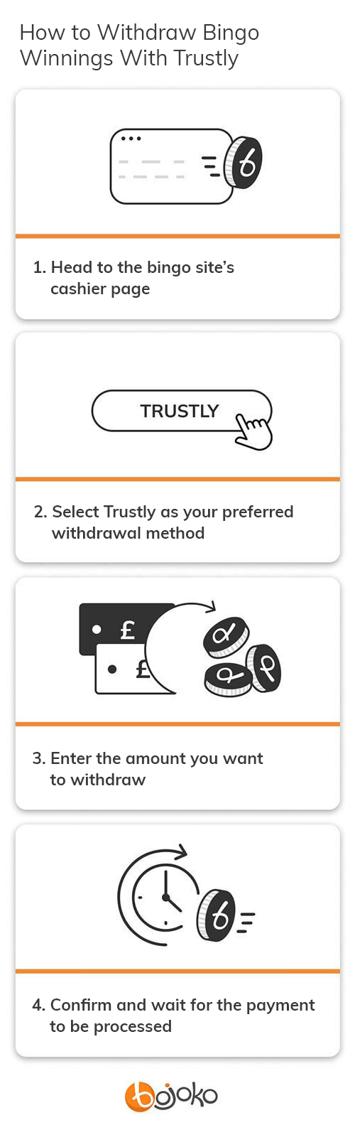How to withdraw your bingo winnings using Trustly