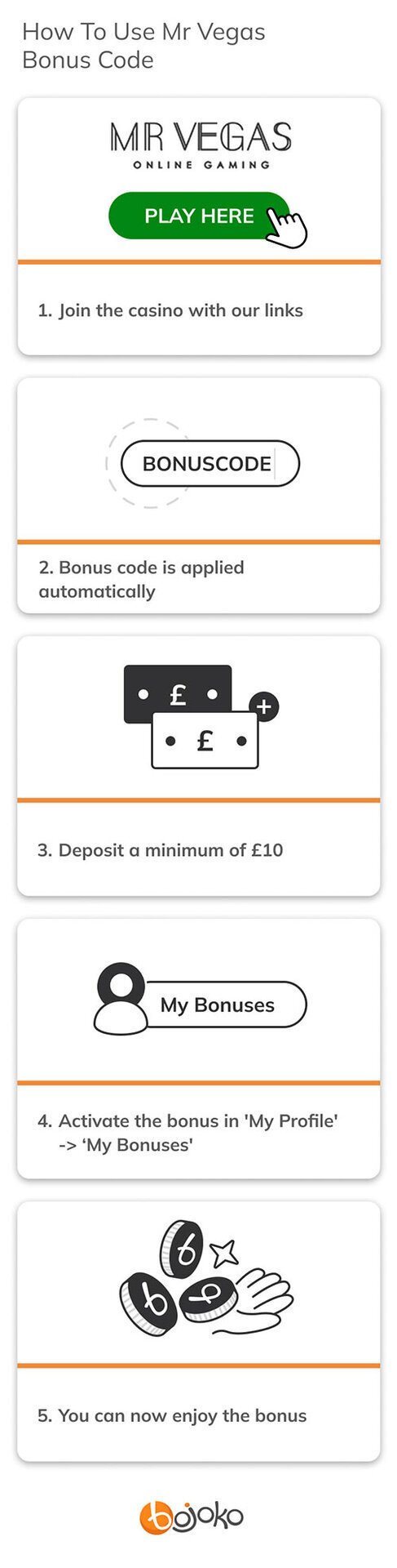 How To Use Mr Vegas Bonus Code