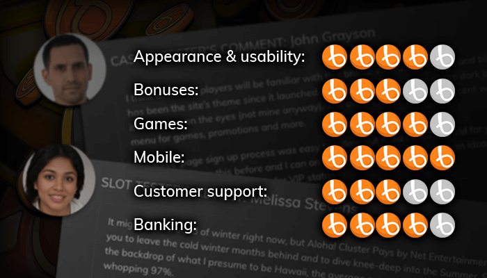 Read what our experts and other users have said about Paypal casinos