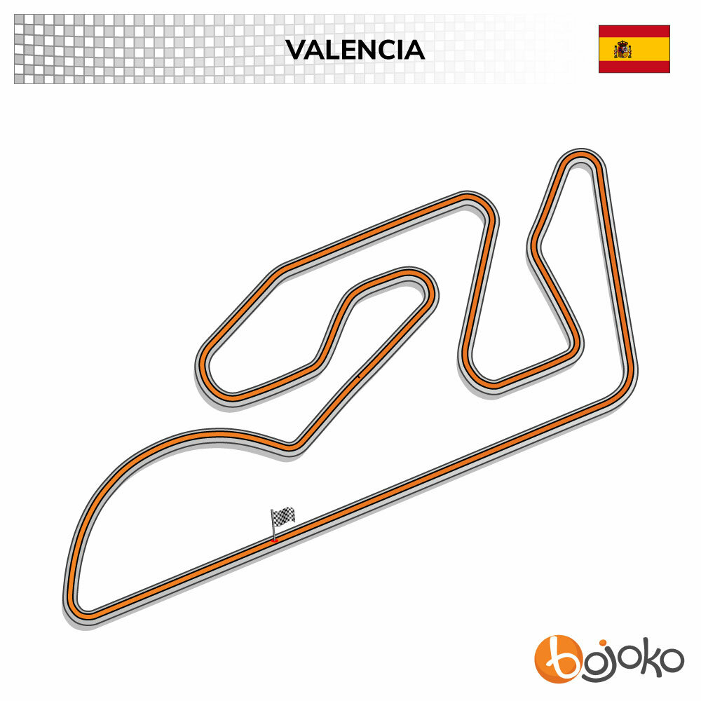 Valencia GP Track Profile