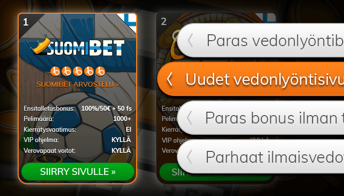 Voitollinen vedonlyönti netissä