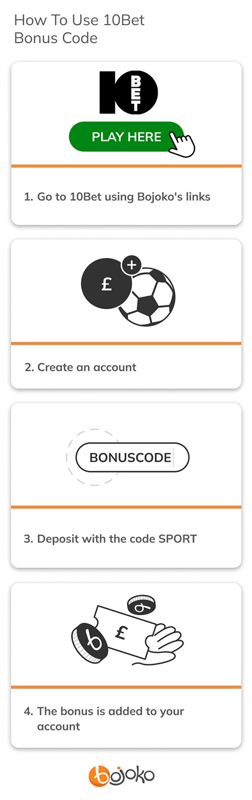 How to use 10Bet promo code