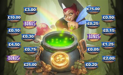 Irish LuckyTap slot screenshot