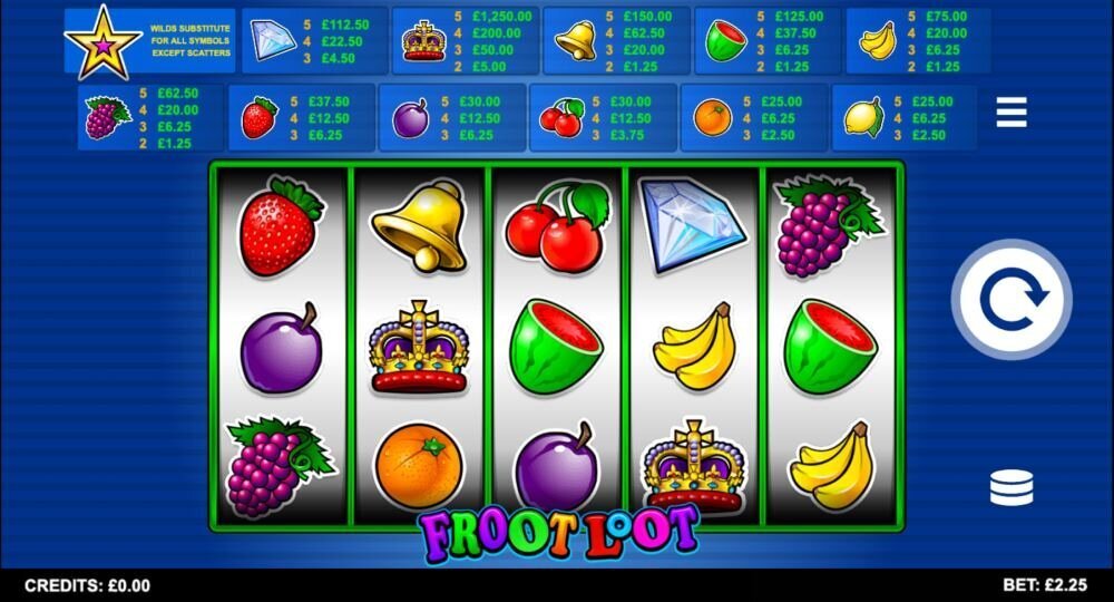 Froot Loot Screenshot