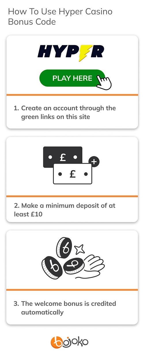 How to use Hyper Casino bonus code