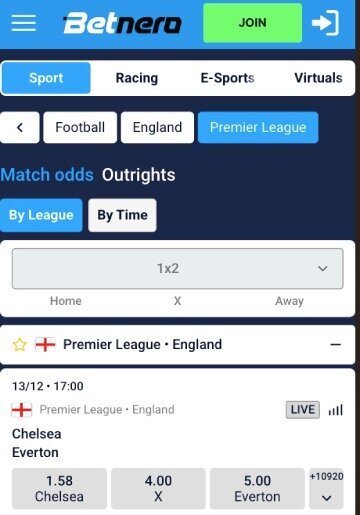 Betnero betting markets