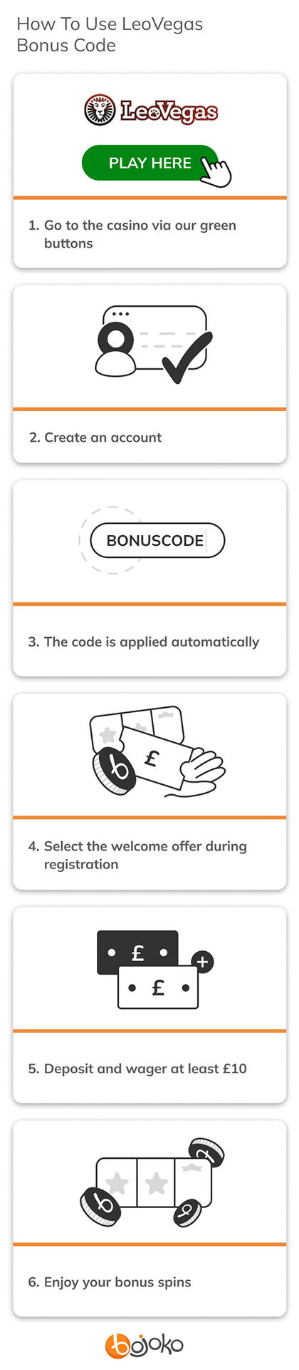 How to use LeoVegas bonus code