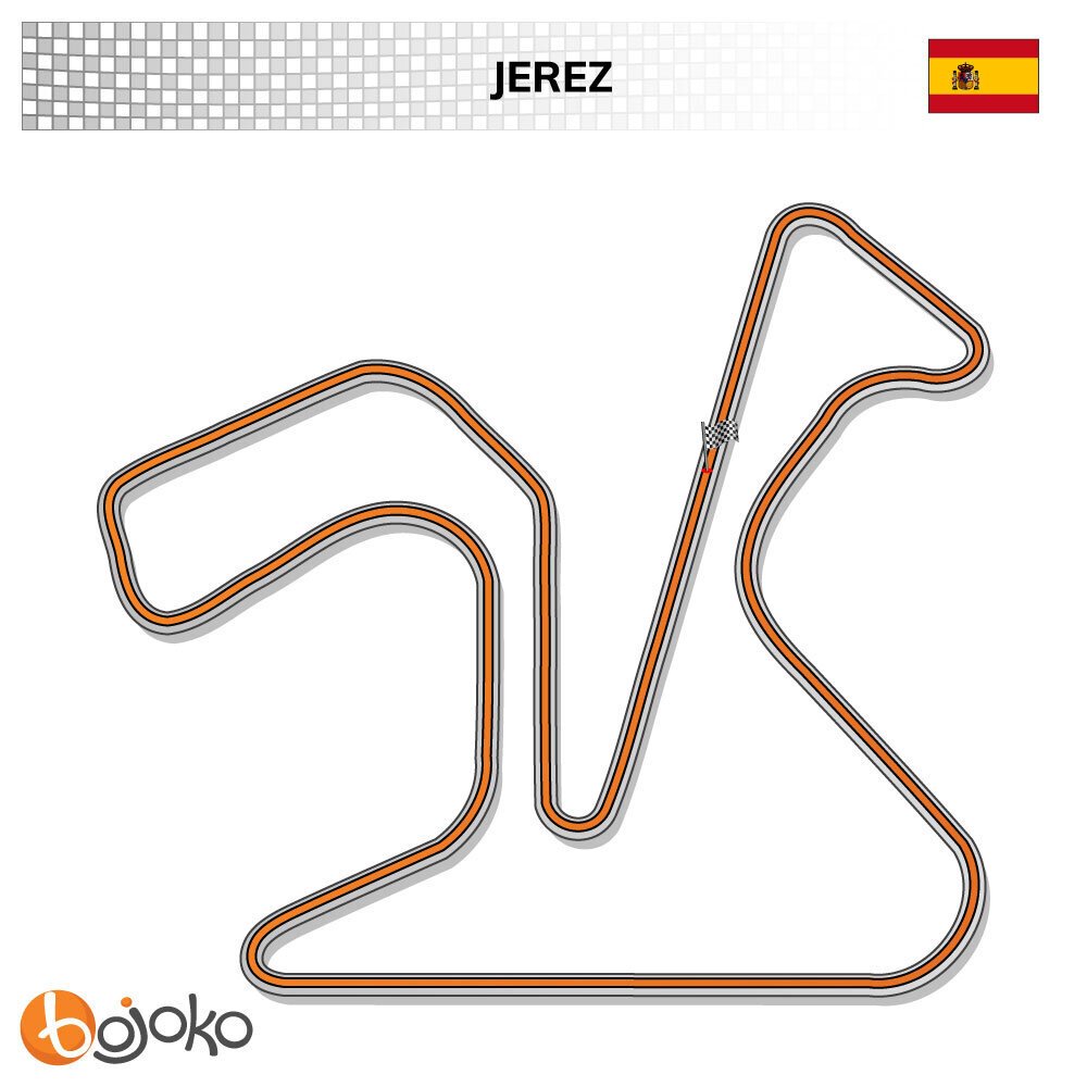 Circuito de Jerez – Ángel Nieto  moto gp track