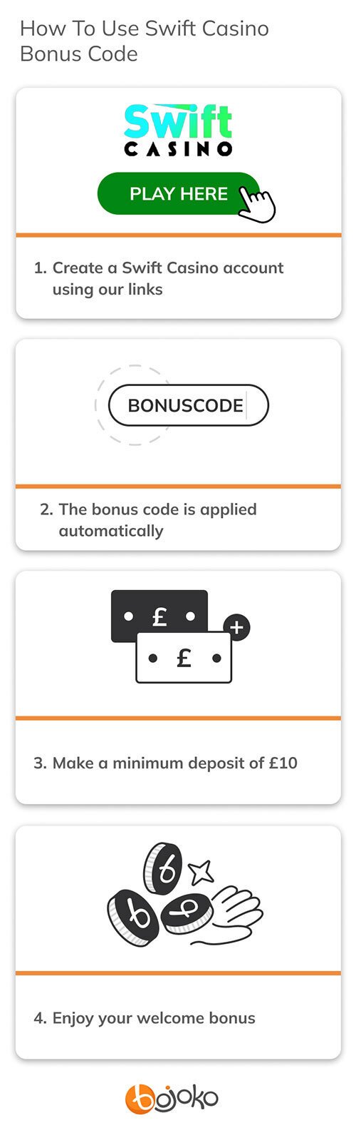 How to use Swift Casino bonus code