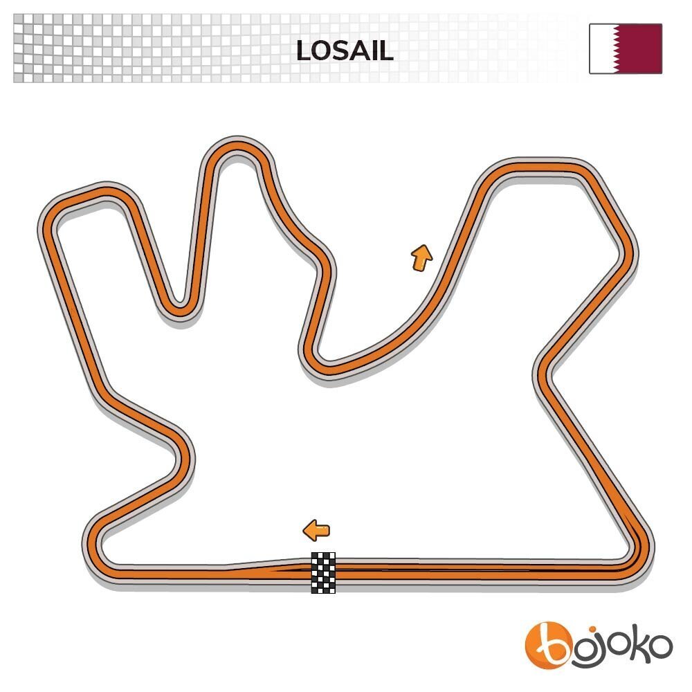 Losail Moto GP track
