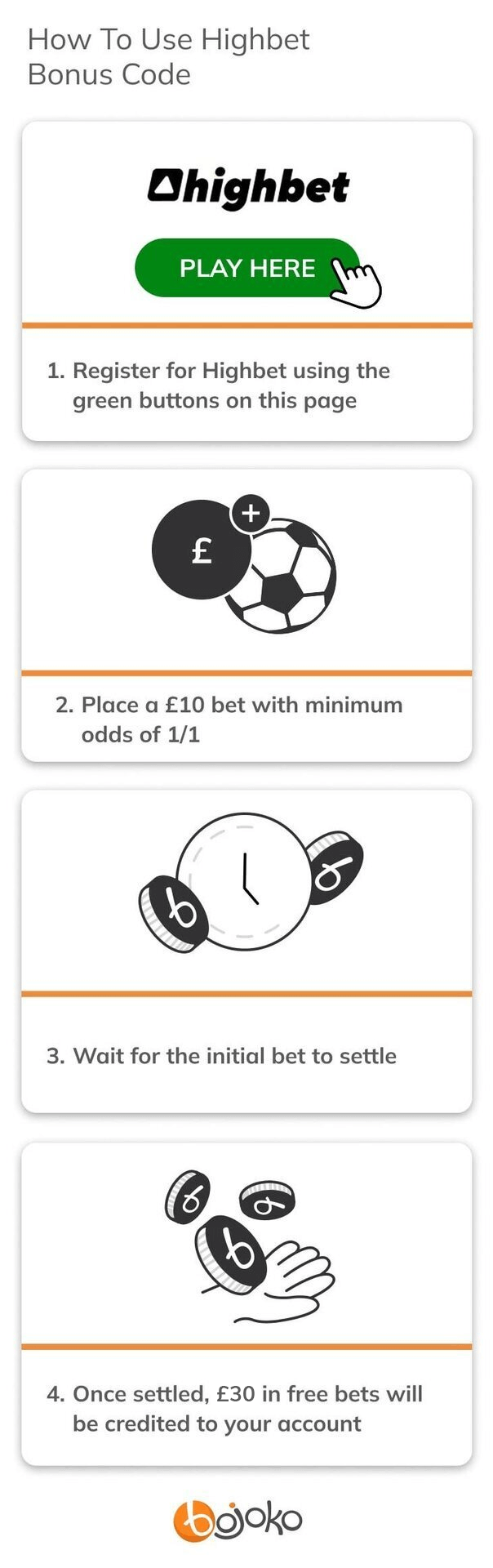 How to use Highbet bonus code