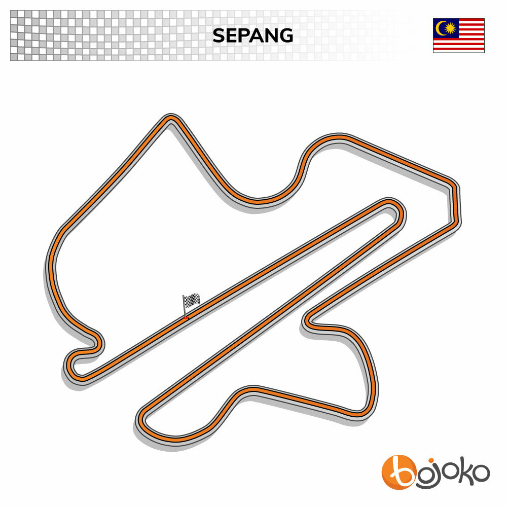 Malaysian GP Track Profile