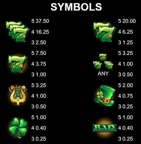 9 Pots of Gold symbols