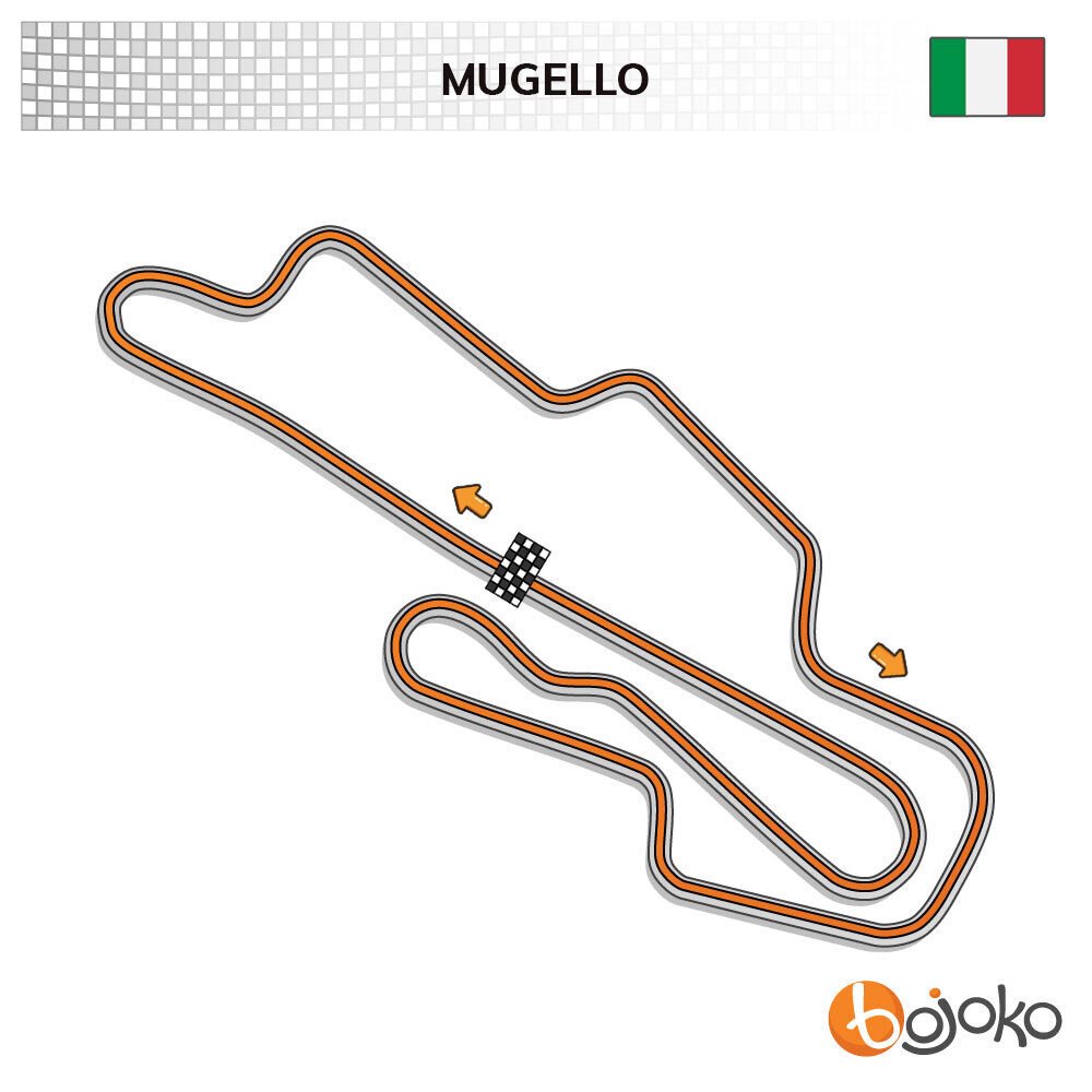 Mugello Moto GP track