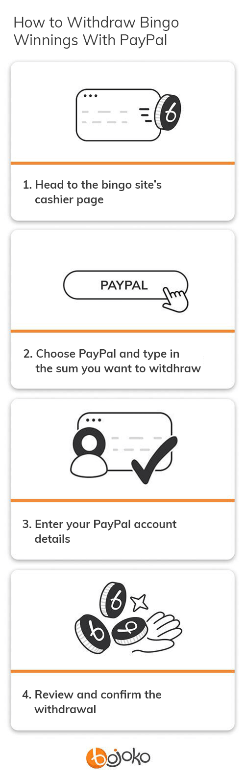 How to withdraw with PayPal on bingo sites