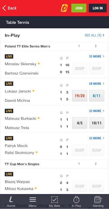 Ladbrokes table tennis live betting markets overview