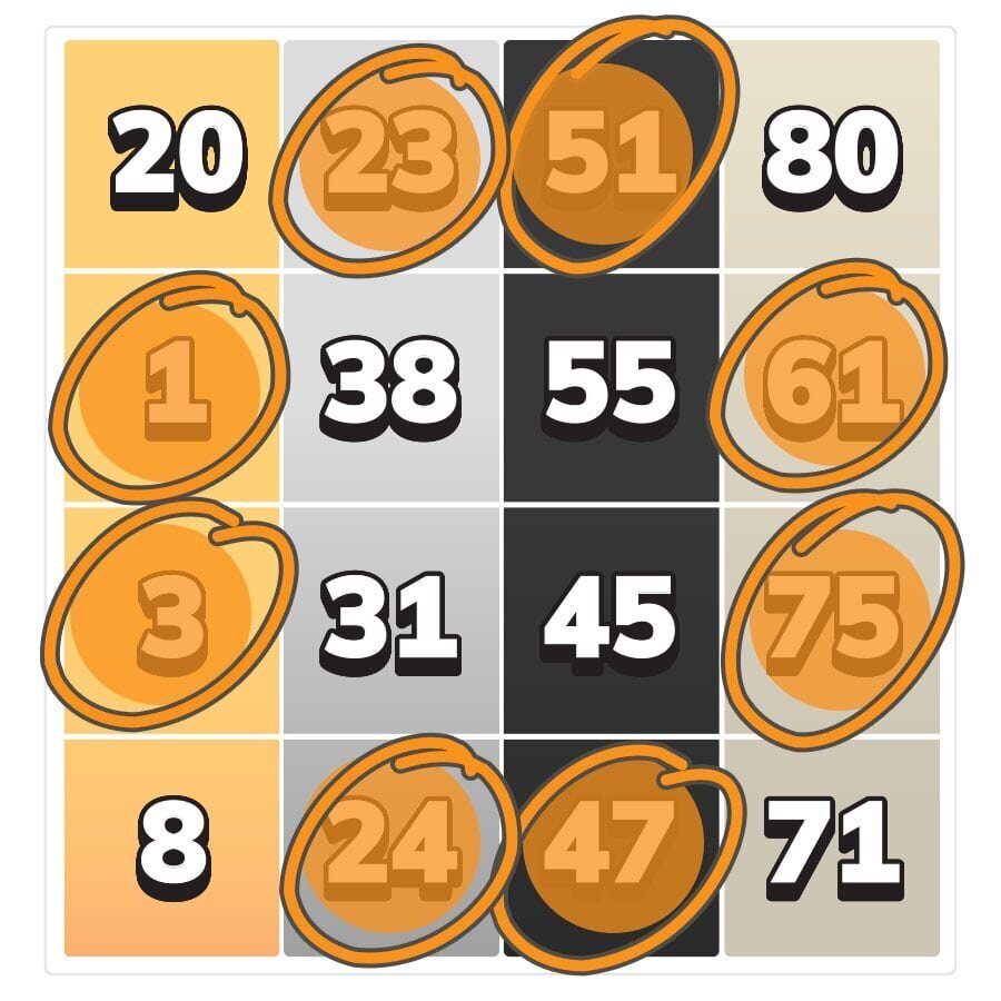 80-ball bingo card with a pattern win