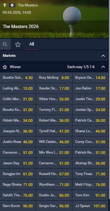 Golf betting markets at CasinoKings