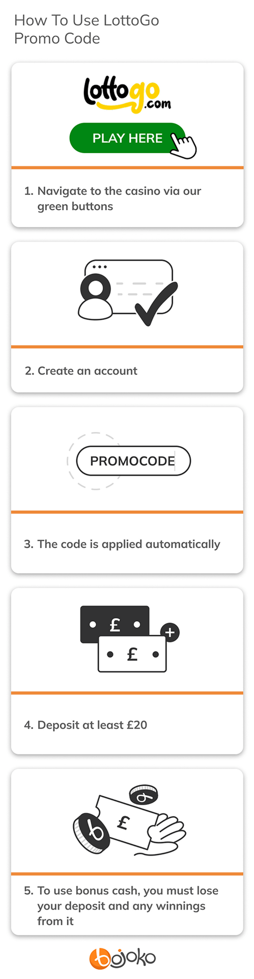 How to use LottoGo promo code