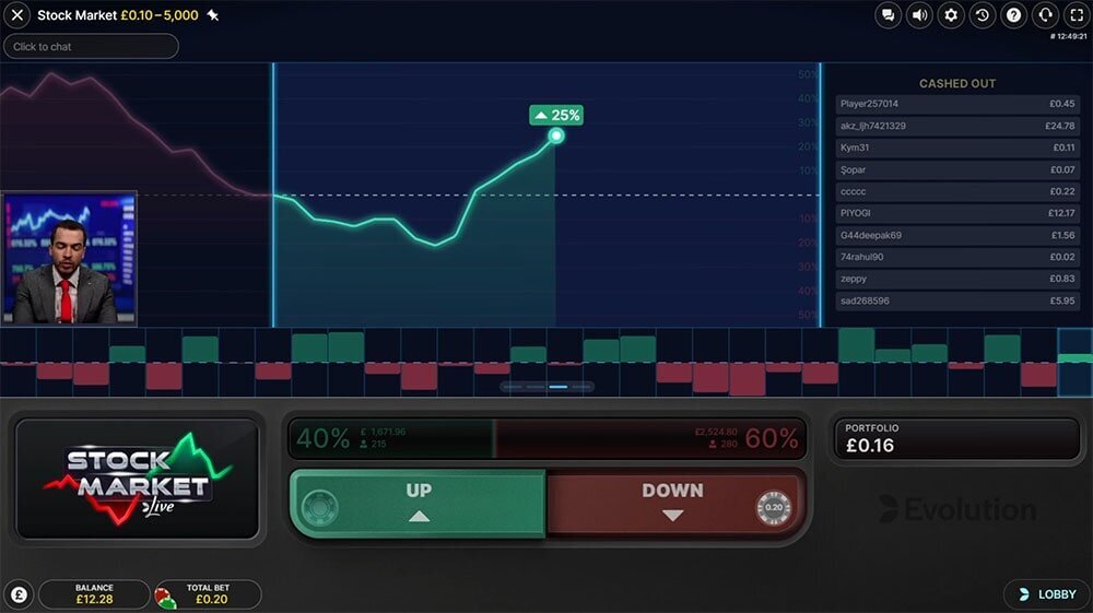 Stock Market crash game
