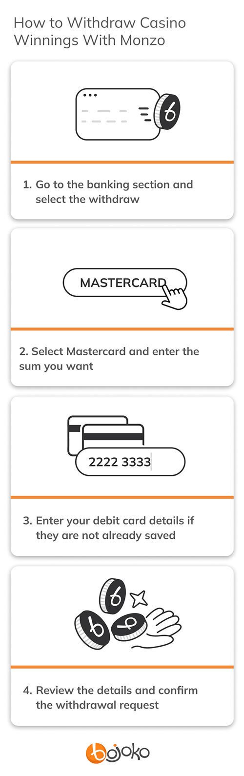 How to withdraw casino winnings with Monzo