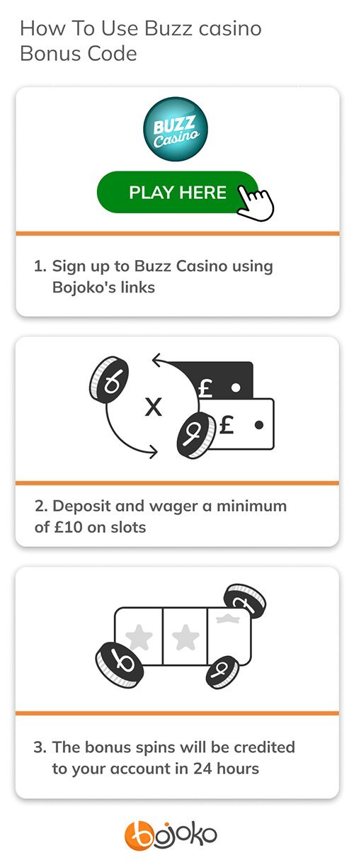 How to use Buzz Casino promo code
