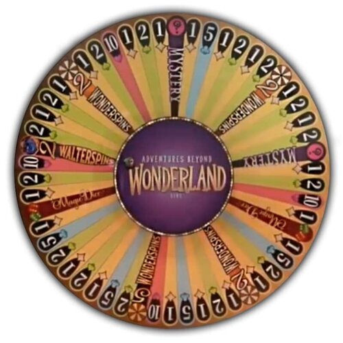 Image of Adventures Beyond Wonderland wheel