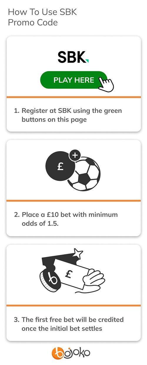 How to use SBK promo code
