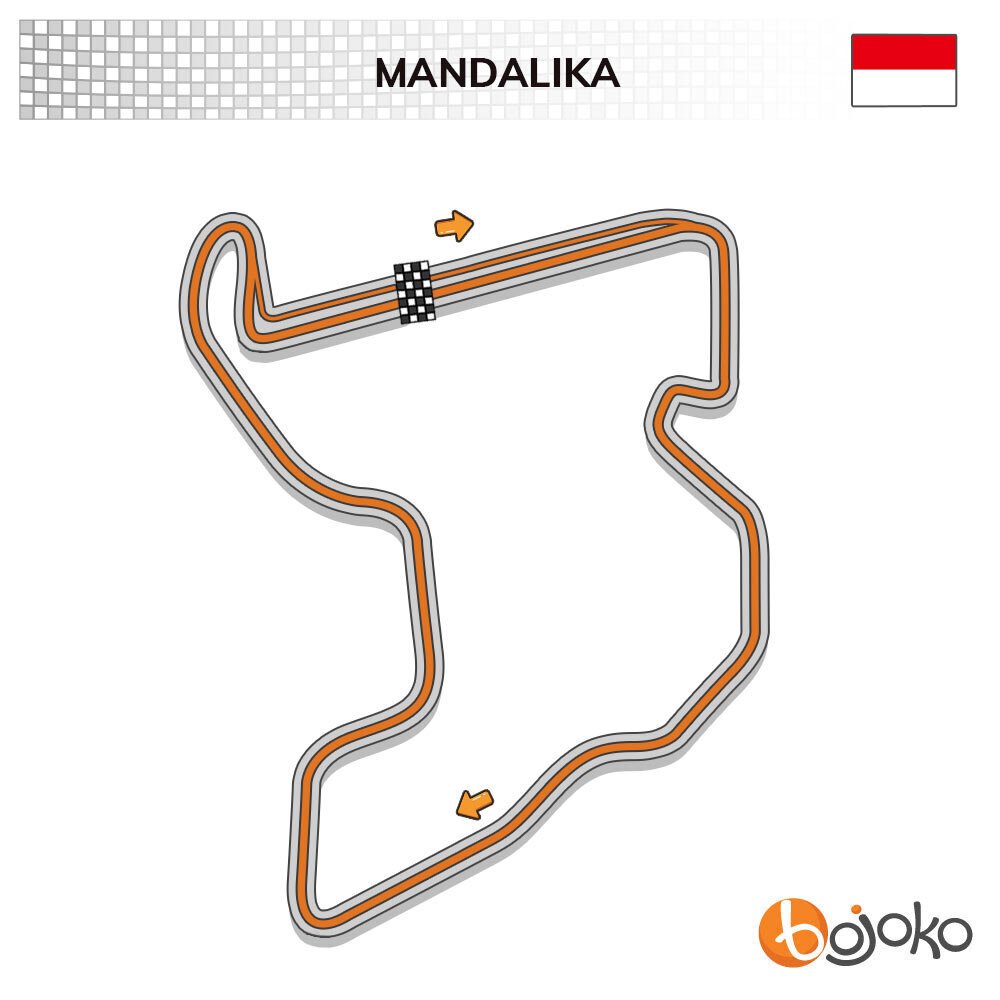 Mandalika Moto GP track