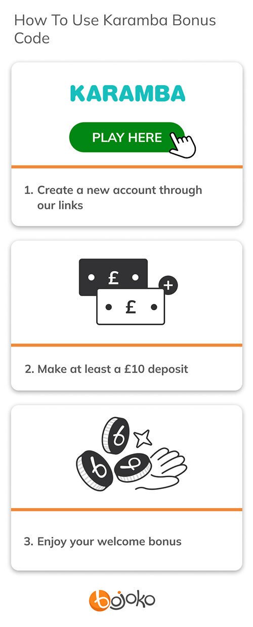 How to use Karamba bonus code