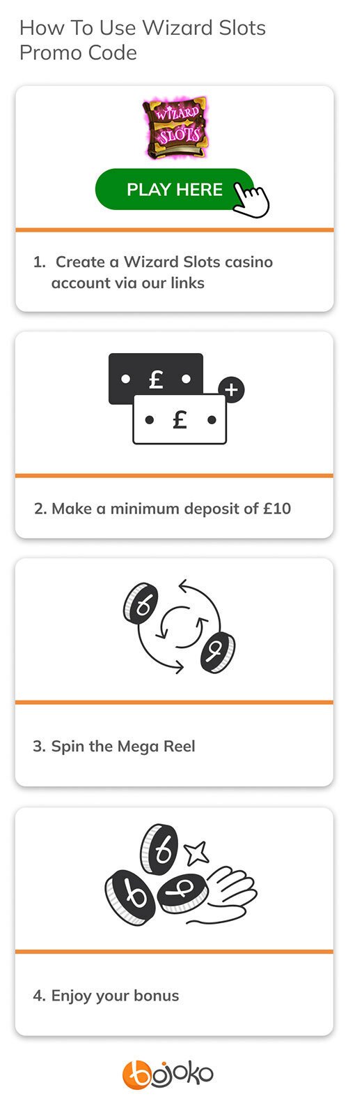 How to use Wizard Slots promo code