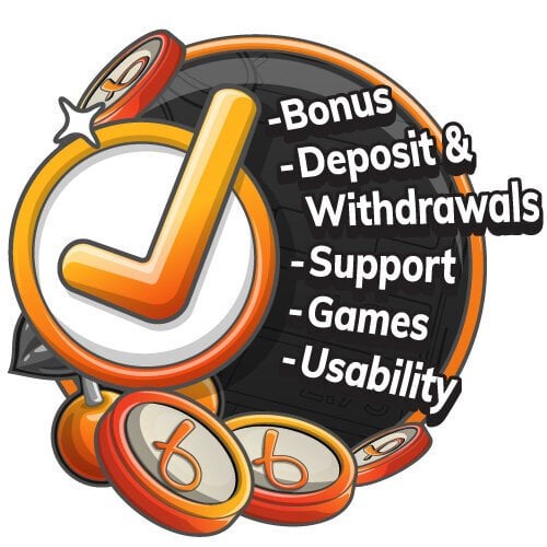 An illustration listing key features of fast withdrawal bingo sites