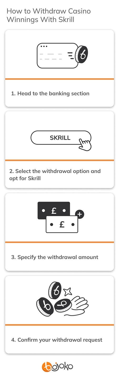 How to withdraw casino winnings with Skrill