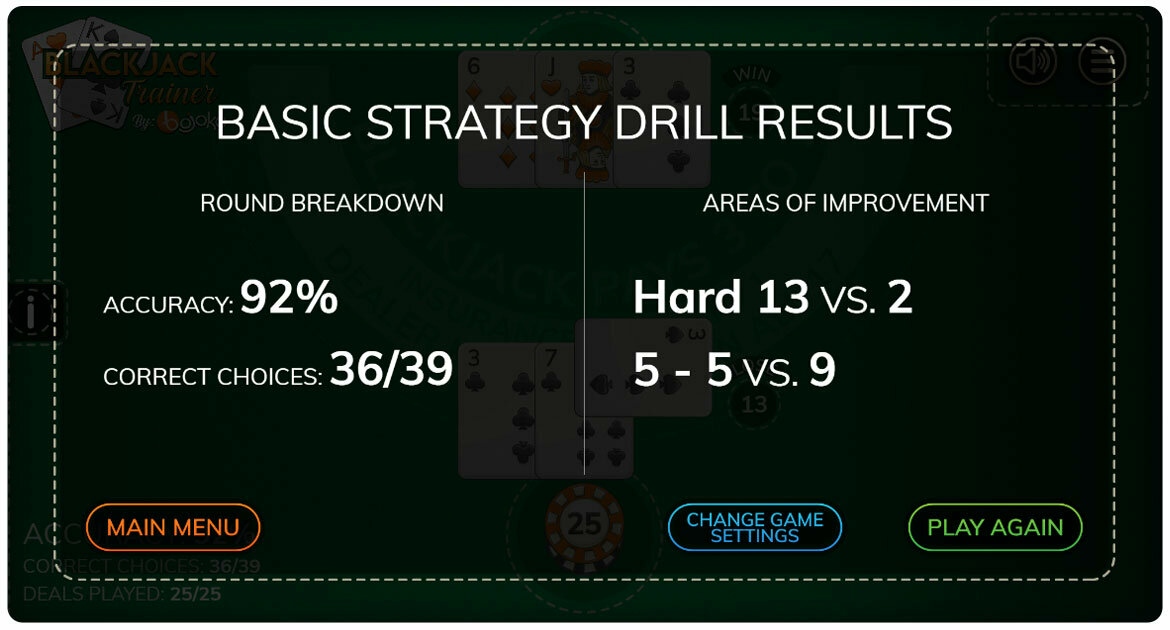 Blackjack trainer basic strategy results