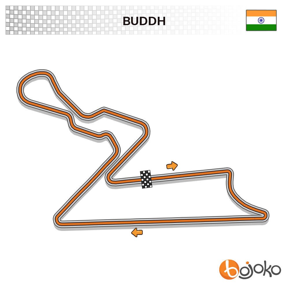 Buddh Moto GP track