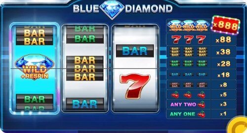 Classic online slot machine with 3 reels