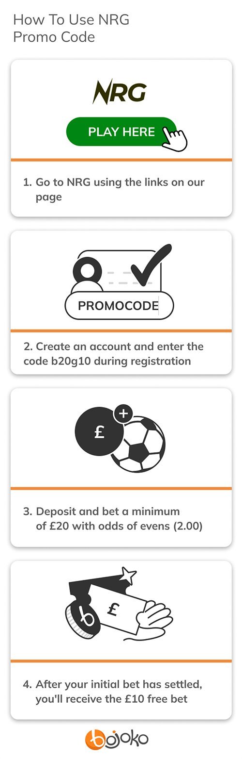 How to use NRG promo code