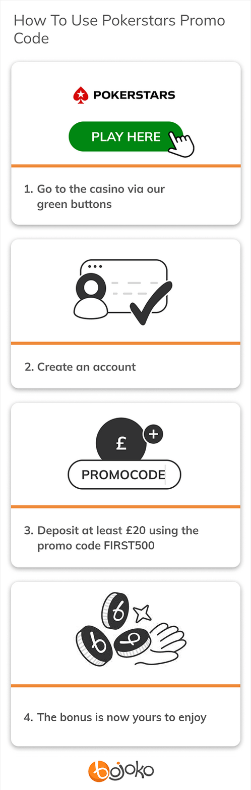 How to use the Pokerstars promo code